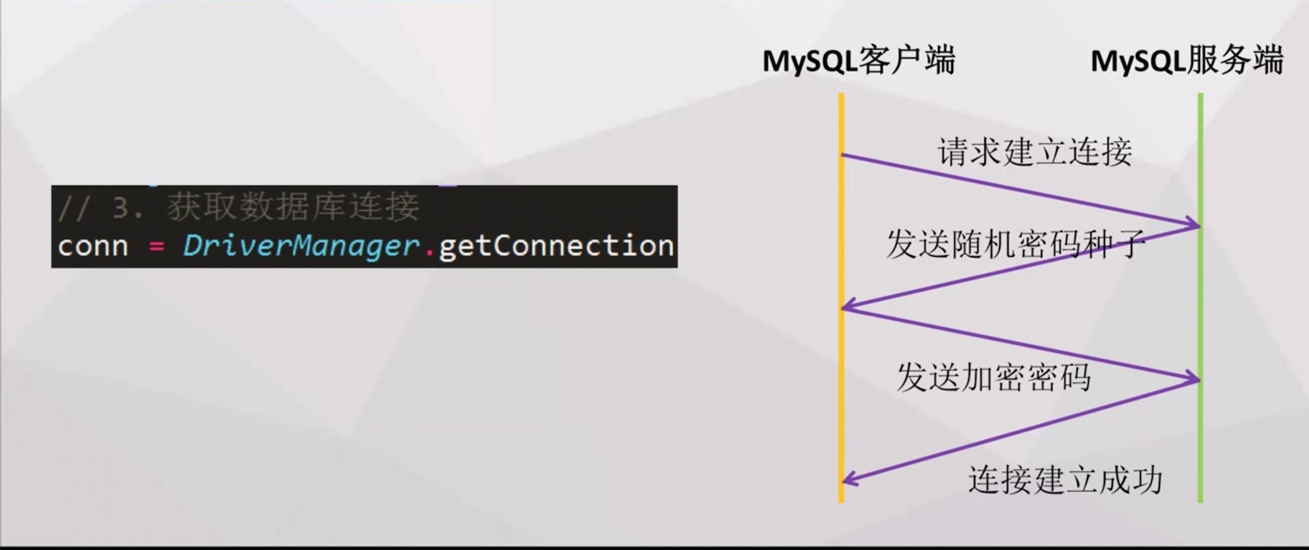 connect_to_mysql.png